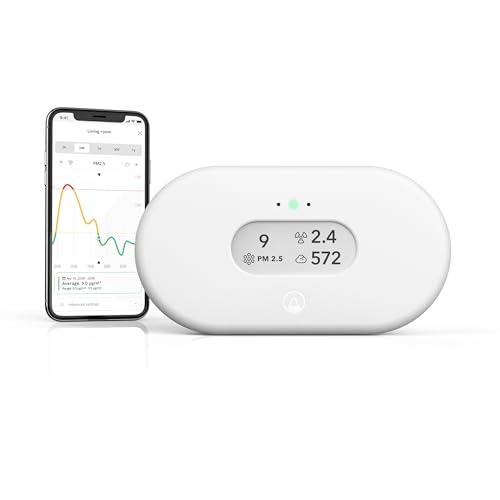 Airthings View Plus