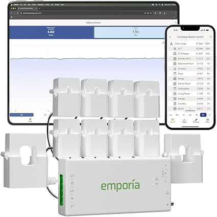 Sense Energy Monitor