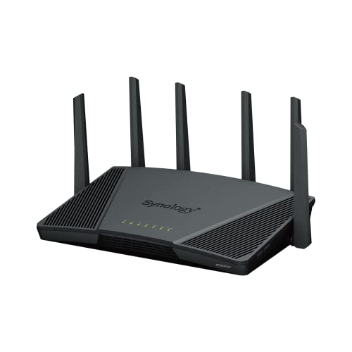 Synology RT6600ax