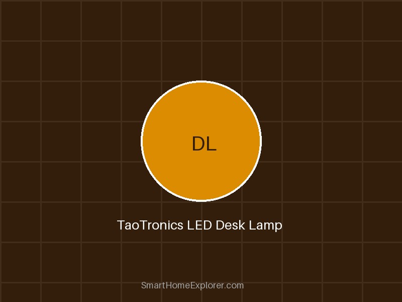 TaoTronics LED Desk Lamp